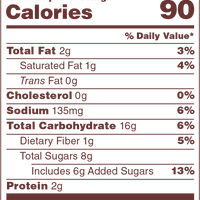 Pumpkin Chocolate Chunk Cookie Mixes